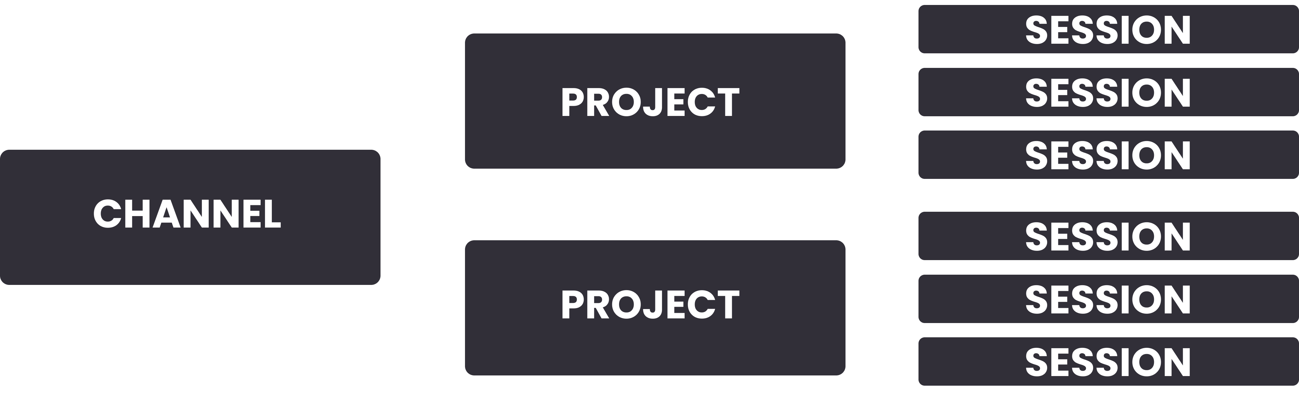Group 48.png